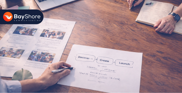  How does the Bayshore podcast strategy framework work